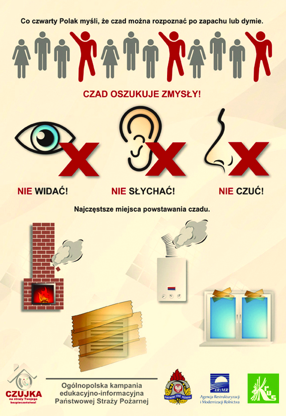 Tlenek węgla
